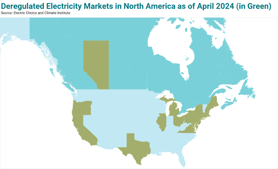 Edmonton Region energy market