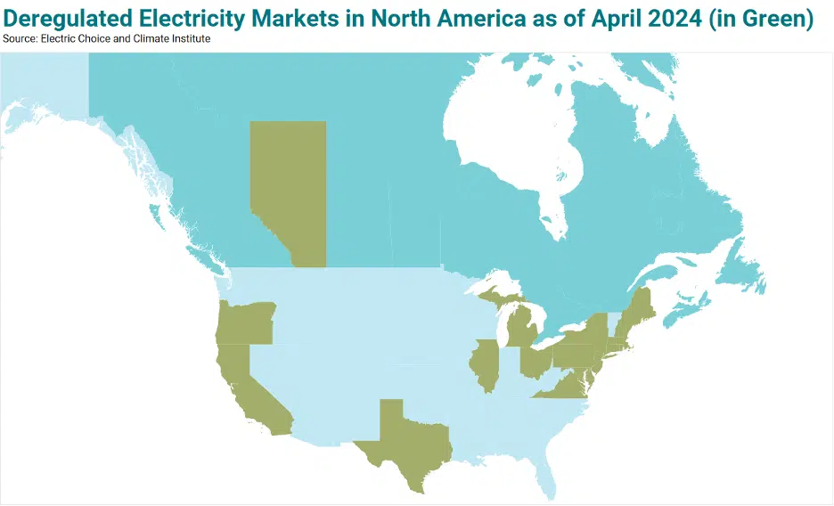 Edmonton Region energy market